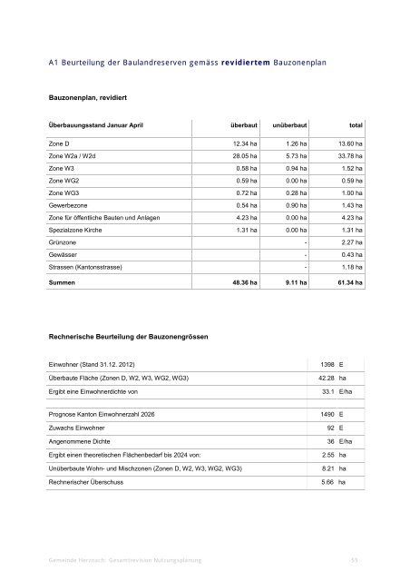 Planungsbericht - Gemeinde Herznach