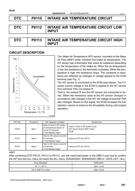 DTC P0110 INTAKE AIR TEMPERATURE ... - Highlander Club