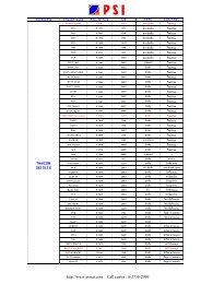 http://www.psisat.com Call center : 0-2730-2999