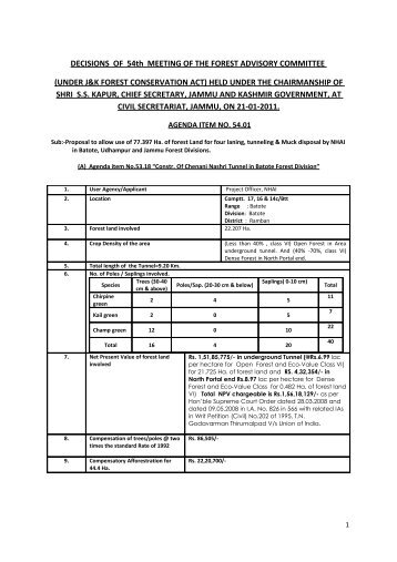 54th FAC Meeting - the official website of j&k forest department