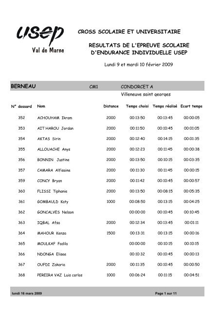 resultats de l'epreuve scolaire d'endurance individuelle ... - USEP 94