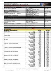 Maui Pricelist