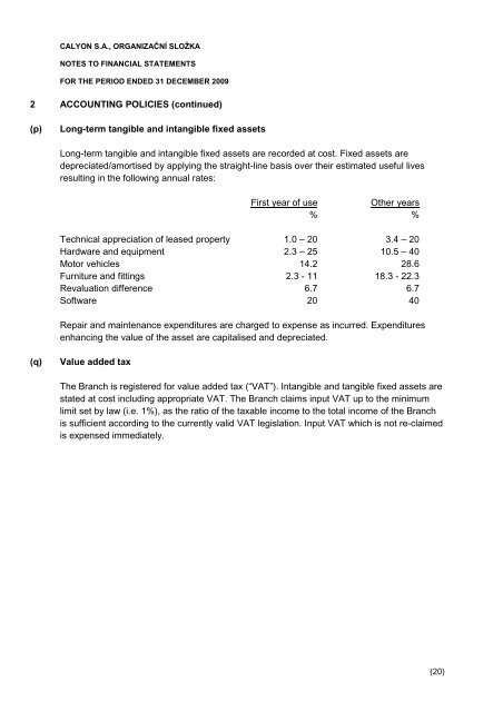 Annual report 2009 - Crédit Agricole CIB