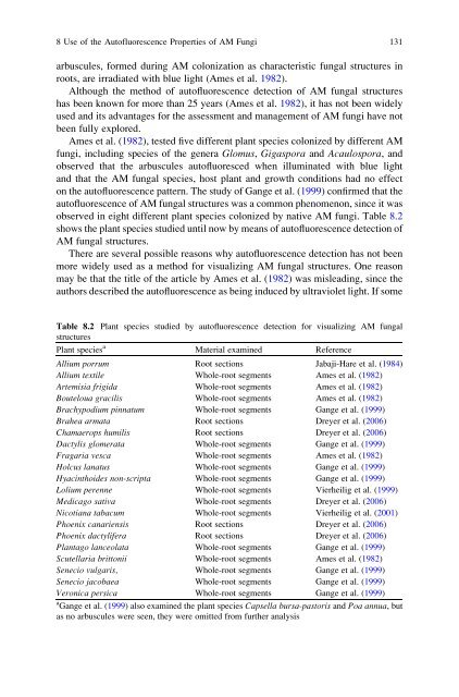 Symbiotic Fungi: Principles and Practice (Soil Biology)