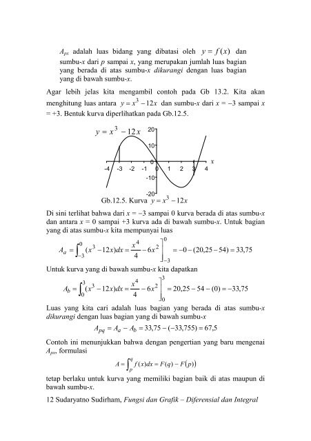 Fungsi dan Grafik Diferensial dan Integral - at ee-cafe.org