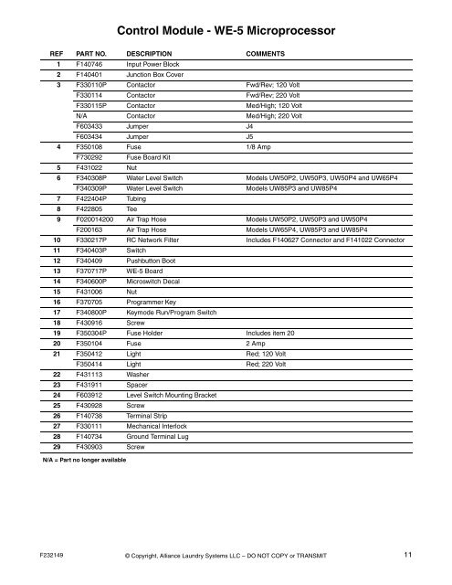 Washer-Extractor Parts Manual - UniMac