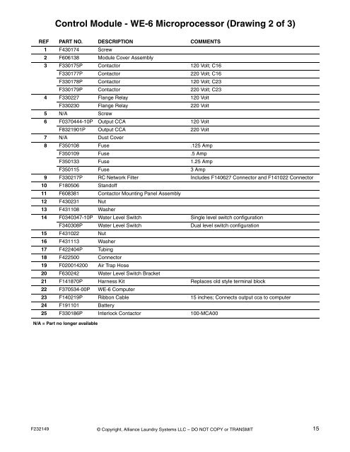 Washer-Extractor Parts Manual - UniMac