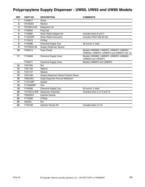 Washer-Extractor Parts Manual - UniMac