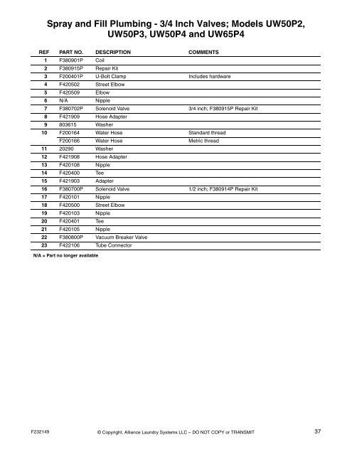 Washer-Extractor Parts Manual - UniMac