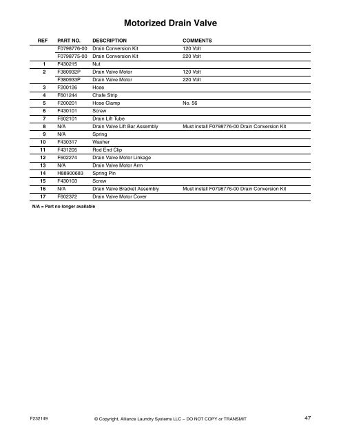 Washer-Extractor Parts Manual - UniMac