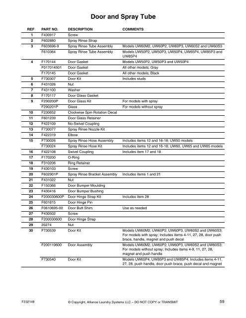 Washer-Extractor Parts Manual - UniMac