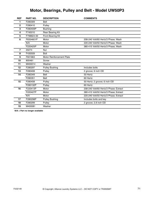 Washer-Extractor Parts Manual - UniMac