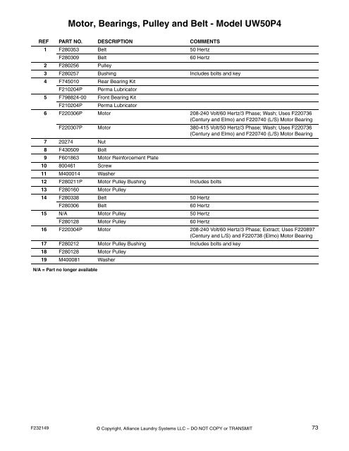 Washer-Extractor Parts Manual - UniMac