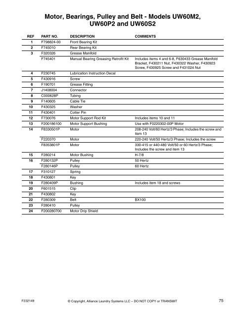 Washer-Extractor Parts Manual - UniMac