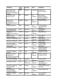 Institution Short Name Country Role Contact(s) - AARG 2010 - cIMeC