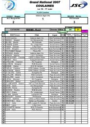 RÃ©sultats_COULAINES_2007 - Club du Roller Olympic Breuillet Breux