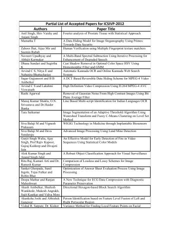 Partial List of Accepted Papers for ICSIVP-2012 Authors Paper Title