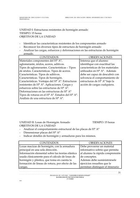 Programa de Estudios Construcciones Civiles 6Âº Curso