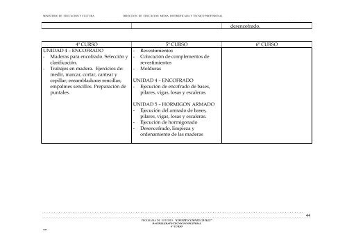 Programa de Estudios Construcciones Civiles 6Âº Curso