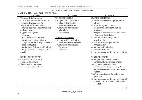 Programa de Estudios Construcciones Civiles 6Âº Curso