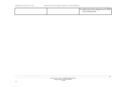 Programa de Estudios Construcciones Civiles 6Âº Curso