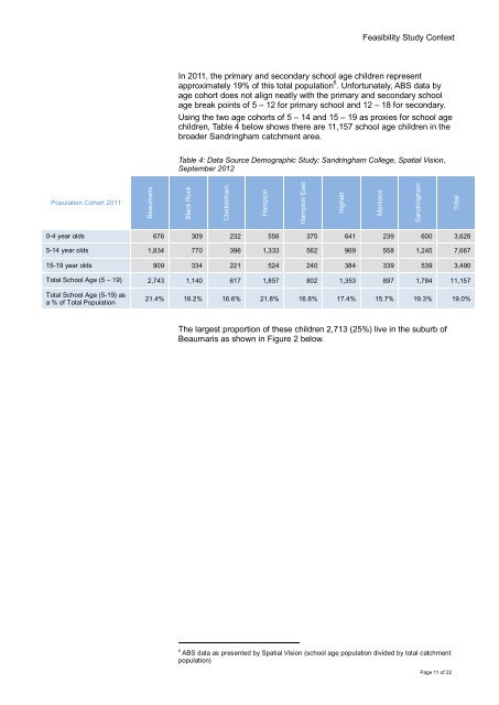 Feasibility Study into secondary education in the broader