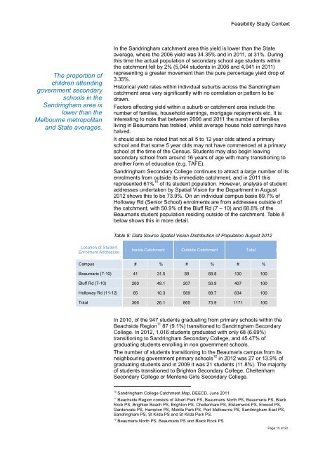 Feasibility Study into secondary education in the broader