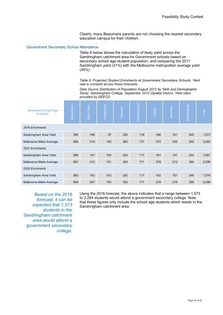 Feasibility Study into secondary education in the broader