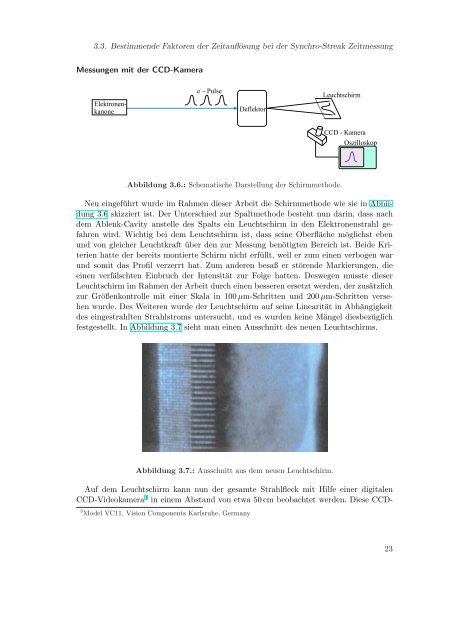 Analyse und Verbesserung der Zeitauflösung der Testquelle ...