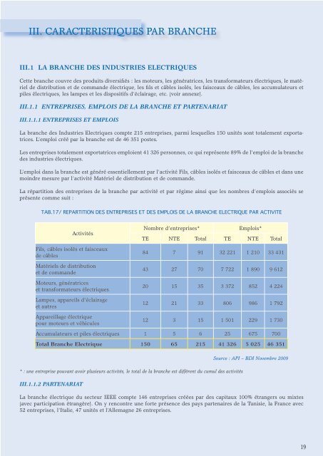 Industries Electriques Electroniques et de l ... - Tunisie industrie