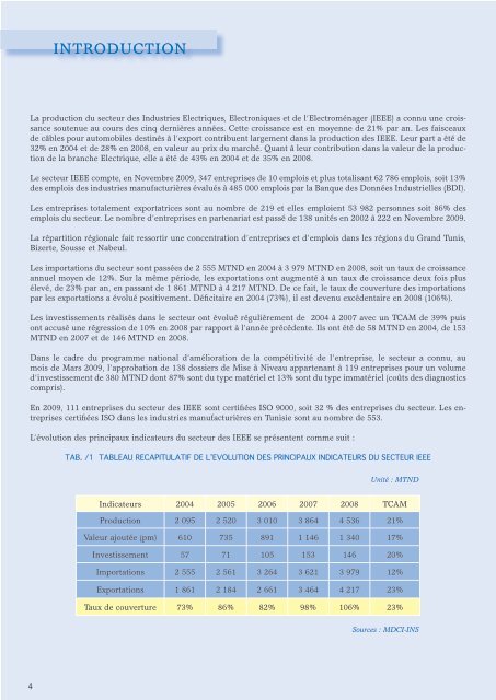 Industries Electriques Electroniques et de l ... - Tunisie industrie