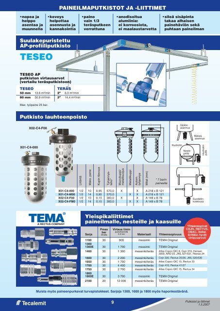 Paineilmatalo Tecalemit - Tecalemit AS