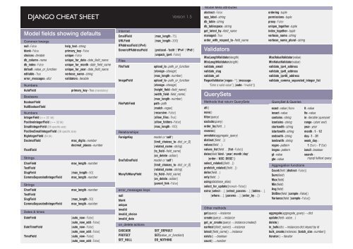 django-cheat-sheet-a4