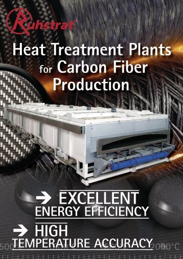 Heat Treatment Plants for Carbon Fiber Production - Ruhstrat GmbH