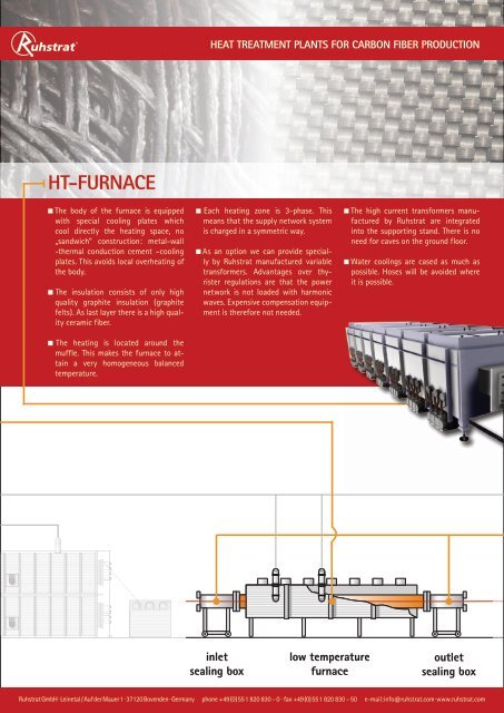Heat Treatment Plants for Carbon Fiber Production - Ruhstrat GmbH