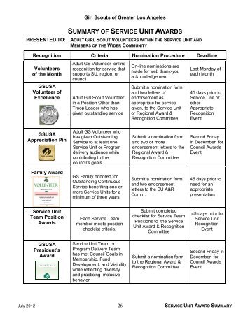 Service Unit Awards - Girl Scouts of Greater Los Angeles
