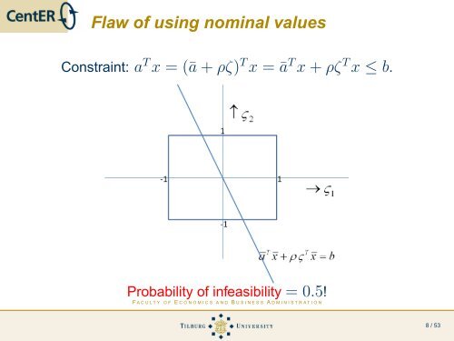 Practical Robust Optimization - an introduction - - LNMB