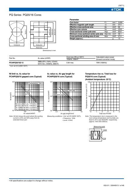 PQ Series PQ20/16 Cores