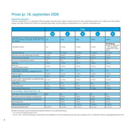 PrivatvilkÃ¥r V03 pr. 18.09.2009 - Telenor