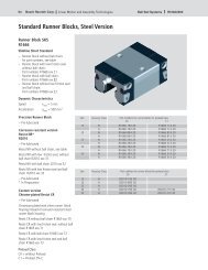 Bosch Rexroth Runner Blocks Type 1666 Catalog