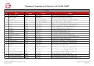 Address of Hospitals and Clinics in AIA CARE CARD - AIA.com