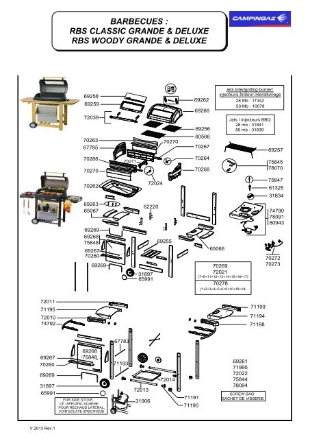 BARBECUES : RBS CLASSIC GRANDE & DELUXE ... - Campingaz