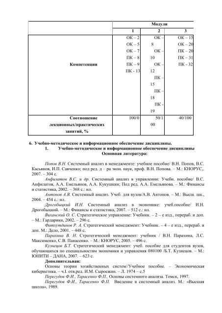 ÐÐ¸ÑÑÐ¸Ð¿Ð»Ð¸Ð½Ñ Ð¼Ð°ÑÐµÐ¼Ð°ÑÐ¸ÑÐµÑÐºÐ¾Ð³Ð¾ Ð¸ ÐµÑÑÐµÑÑÐ²ÐµÐ½Ð½Ð¾Ð½Ð°ÑÑÐ½Ð¾Ð³Ð¾ ÑÐ¸ÐºÐ»Ð°