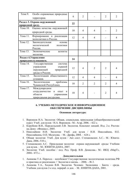 ÐÐ¸ÑÑÐ¸Ð¿Ð»Ð¸Ð½Ñ Ð¼Ð°ÑÐµÐ¼Ð°ÑÐ¸ÑÐµÑÐºÐ¾Ð³Ð¾ Ð¸ ÐµÑÑÐµÑÑÐ²ÐµÐ½Ð½Ð¾Ð½Ð°ÑÑÐ½Ð¾Ð³Ð¾ ÑÐ¸ÐºÐ»Ð°