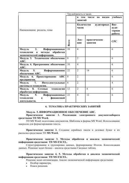 ÐÐ¸ÑÑÐ¸Ð¿Ð»Ð¸Ð½Ñ Ð¼Ð°ÑÐµÐ¼Ð°ÑÐ¸ÑÐµÑÐºÐ¾Ð³Ð¾ Ð¸ ÐµÑÑÐµÑÑÐ²ÐµÐ½Ð½Ð¾Ð½Ð°ÑÑÐ½Ð¾Ð³Ð¾ ÑÐ¸ÐºÐ»Ð°