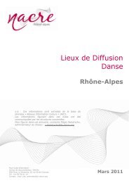 Lieux de Diffusion Danse - La NACRe