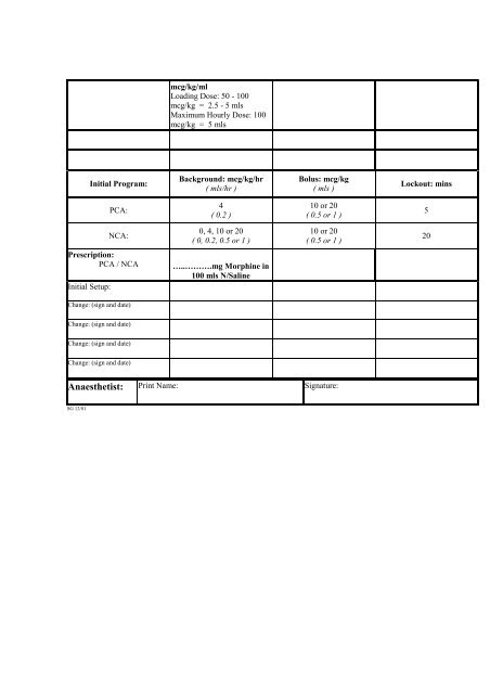 Epidural Chart