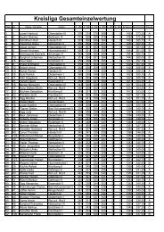 Kreisliga Gesamteinzelwertung