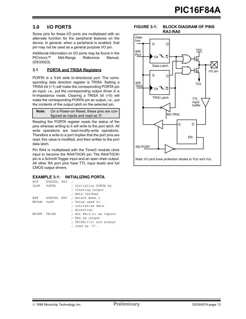 PIC16F84A 18-pin Enhanced Flash/EEPROM 8-Bit MCU Data Sheet