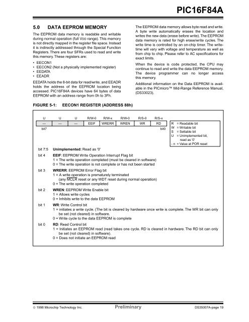 PIC16F84A 18-pin Enhanced Flash/EEPROM 8-Bit MCU Data Sheet